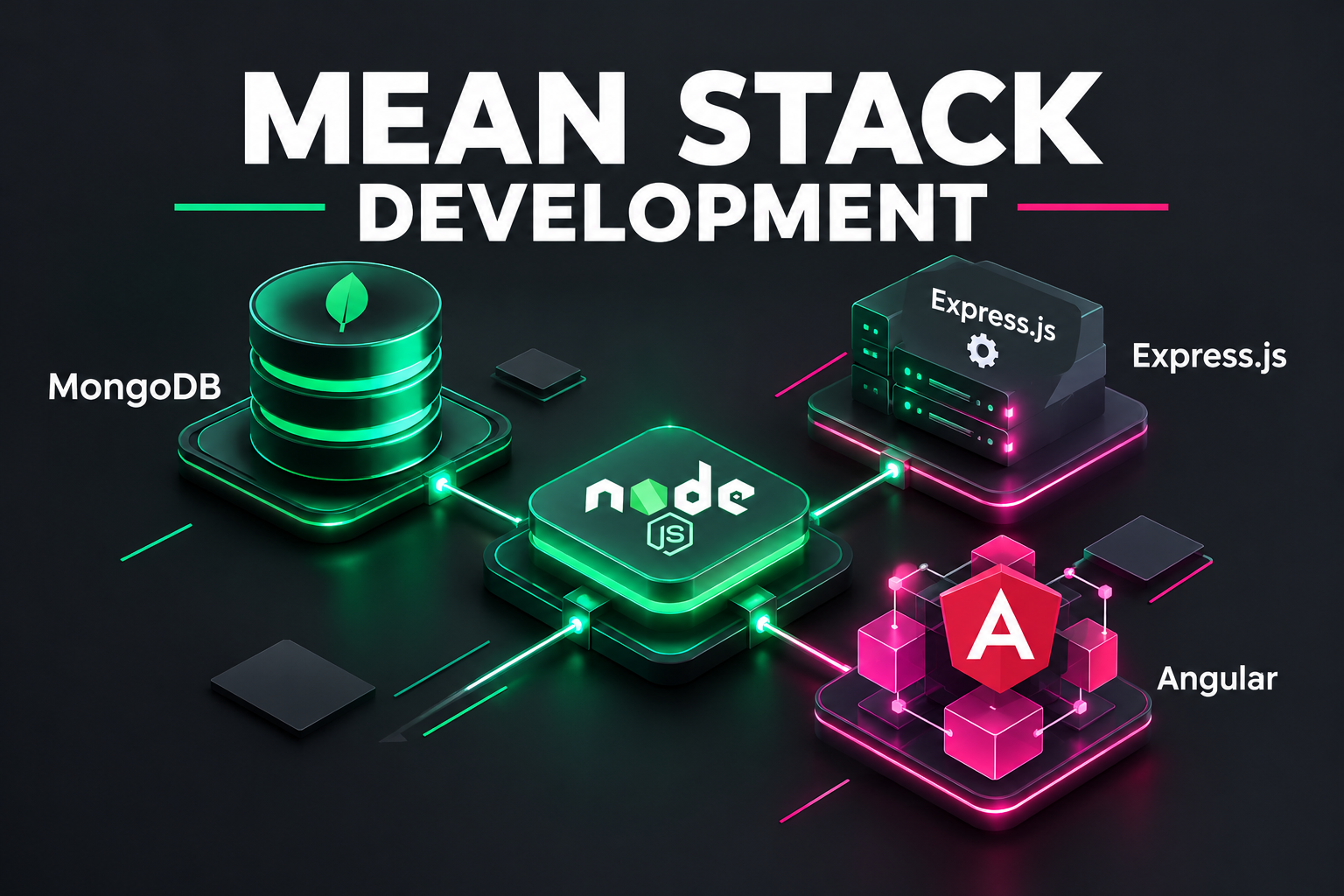 MEAN Stack Development Internship